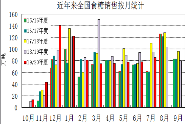 640?wx_fmt=png&tp=webp&wxfrom=5&wx_lazy=1&wx_co=1