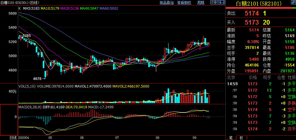 640?wx_fmt=png&tp=webp&wxfrom=5&wx_lazy=1&wx_co=1