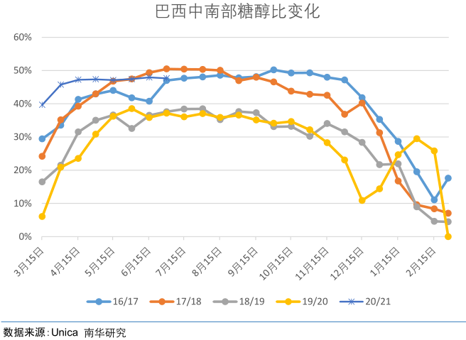 640?wx_fmt=png&tp=webp&wxfrom=5&wx_lazy=1&wx_co=1