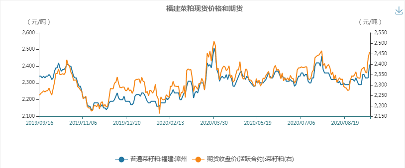 640?wx_fmt=png&tp=webp&wxfrom=5&wx_lazy=1&wx_co=1