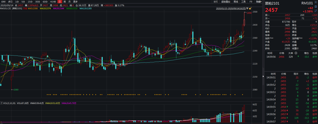 640?wx_fmt=png&tp=webp&wxfrom=5&wx_lazy=1&wx_co=1