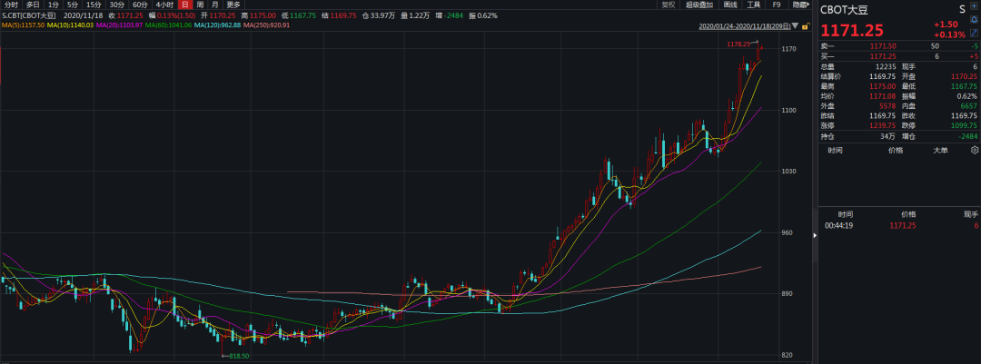 640?wx_fmt=png&tp=webp&wxfrom=5&wx_lazy=1&wx_co=1