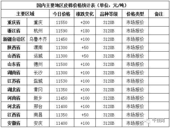 640?wx_fmt=png&tp=webp&wxfrom=5&wx_lazy=1&wx_co=1