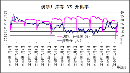 640?wx_fmt=png&tp=webp&wxfrom=5&wx_lazy=1&wx_co=1