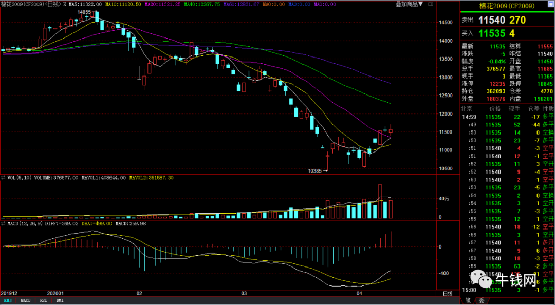 640?wx_fmt=png&tp=webp&wxfrom=5&wx_lazy=1&wx_co=1