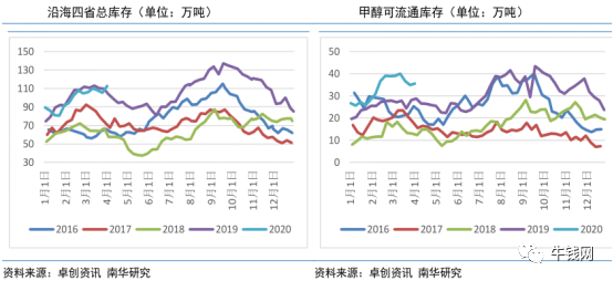 640?wx_fmt=png&tp=webp&wxfrom=5&wx_lazy=1&wx_co=1