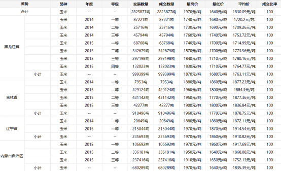 640?wx_fmt=png&tp=webp&wxfrom=5&wx_lazy=1&wx_co=1