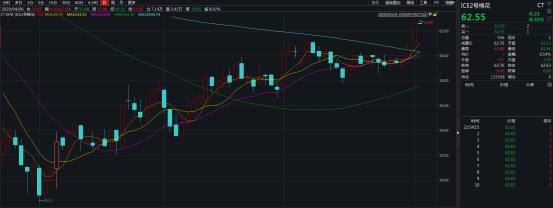 640?wx_fmt=png&tp=webp&wxfrom=5&wx_lazy=1&wx_co=1