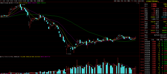 640?wx_fmt=png&tp=webp&wxfrom=5&wx_lazy=1&wx_co=1