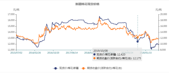 640?wx_fmt=png&tp=webp&wxfrom=5&wx_lazy=1&wx_co=1