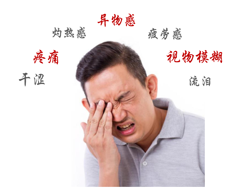 光热治疗仪有什么作用眼睛干涩怎么办？福建协和眼科再添干眼治疗利器——最新一代科医人M22强脉冲光治疗仪_https://www.jmylbn.com_新闻资讯_第4张