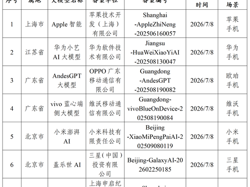 图片[2]-国行iPhone（Apple Intelligence篇）-小杨'论坛