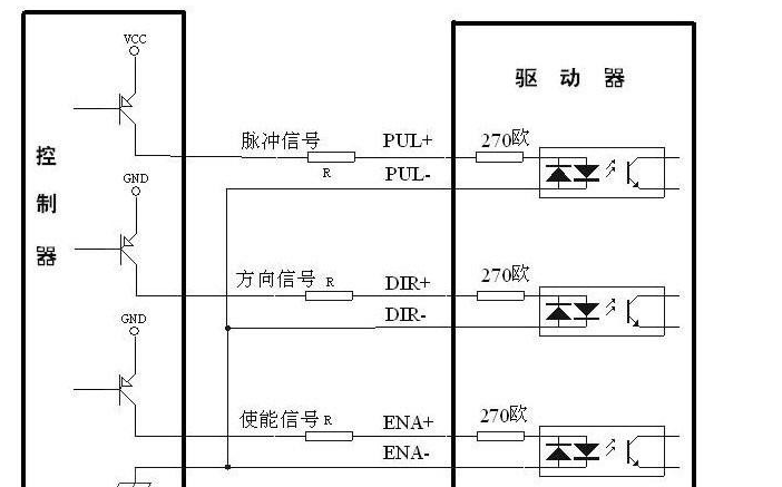 PLC控制步进或者伺服电机时为什么要加2K电阻？的图1