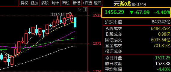 双星新材股票未来10倍