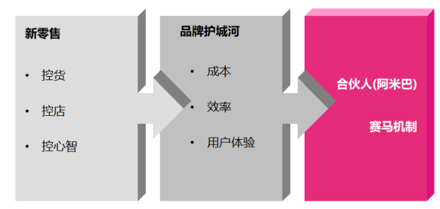 都市丽人怎么加盟_都市丽人加盟店需要多少钱_都市丽人加盟商