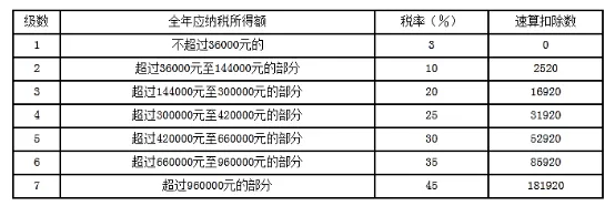 https://image.ipaiban.com/upload-ueditor-image-20190226-1551151527463014746.png