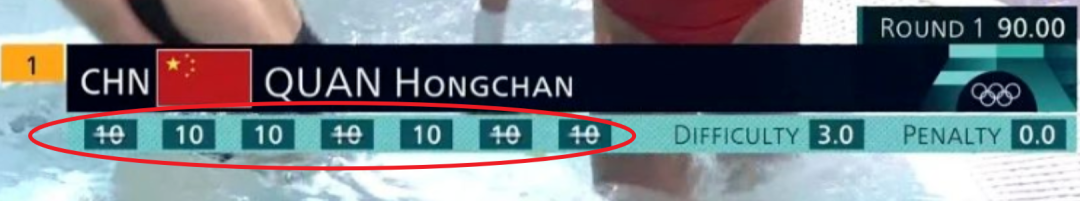 医用绷带怎么绑图片热搜第一！全红婵自曝跳水前要花半小时绑绷带，教练回应_https://www.jmylbn.com_新闻资讯_第6张