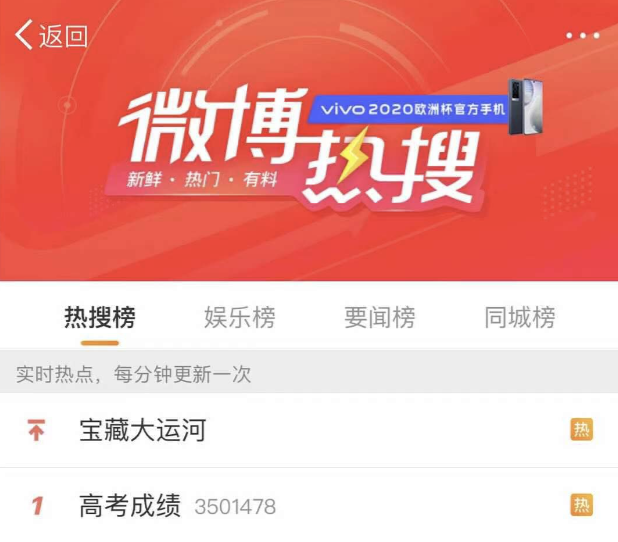 “高考状元”,炒作可不行!-微信头条网 “高考状元”,炒作可不行!