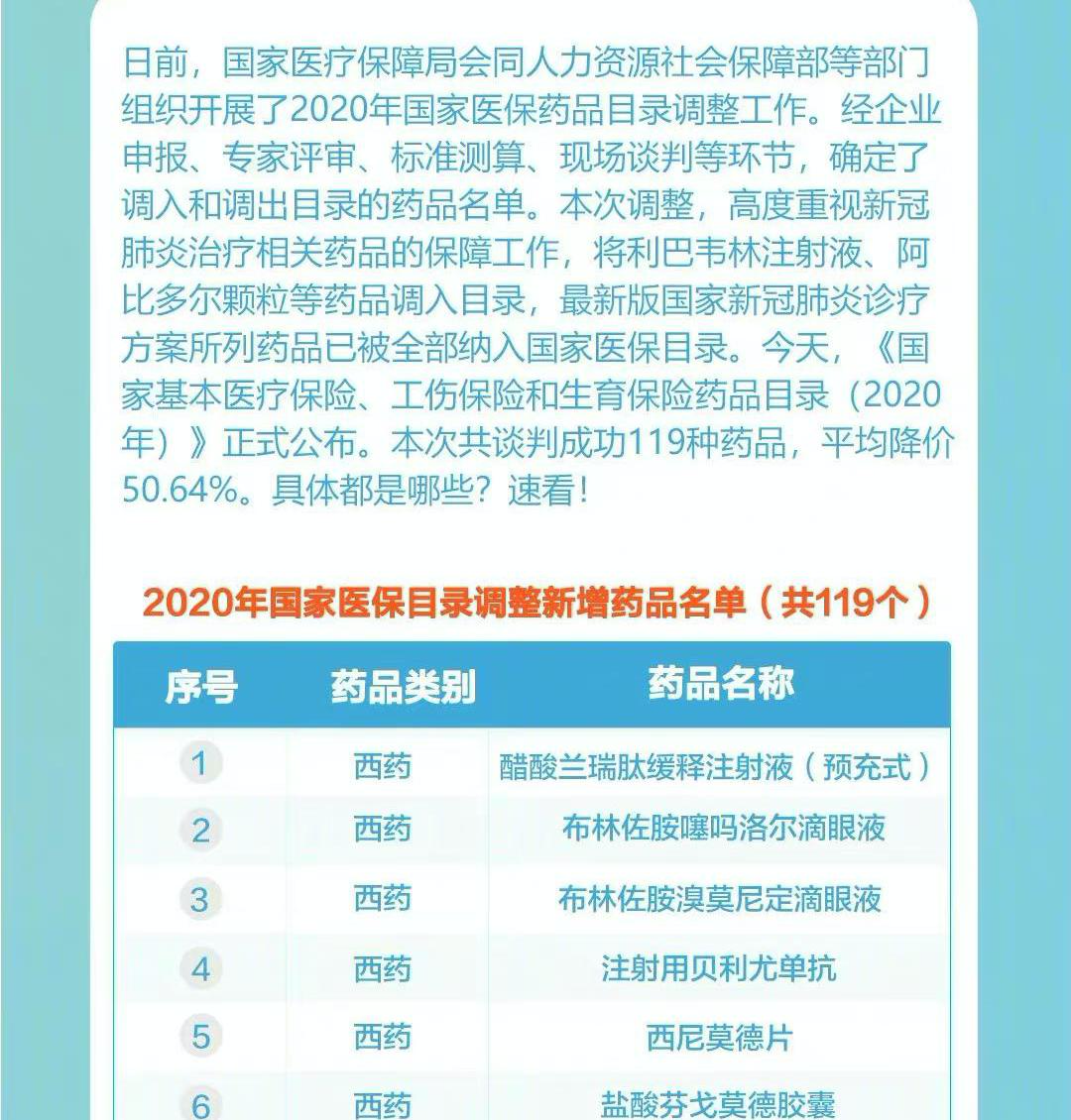 《我不是药神》原型的医药费再曝光！网友：太好了