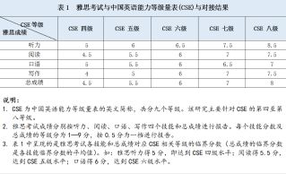 美国口语之父_美国口语之父王强_郝彬 美国口语