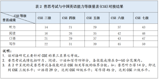 美国口语之父王强_郝彬 美国口语_美国口语之父