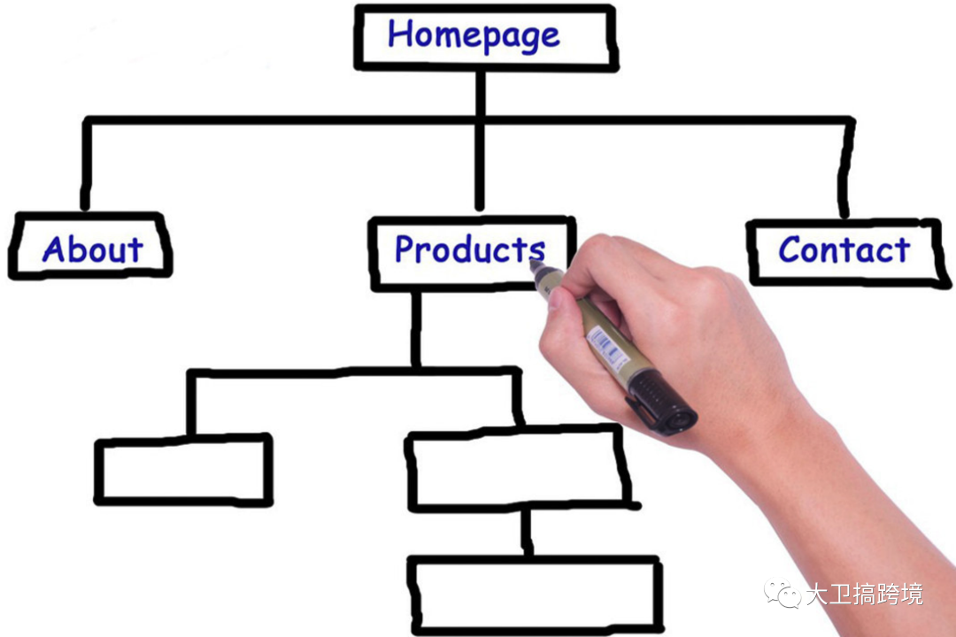 640?wx_fmt=png&tp=webp&wxfrom=5&wx_lazy=