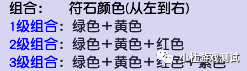 梦幻西游经验的用处_梦幻西游经验心得_梦幻西游经验怎么用才最划算