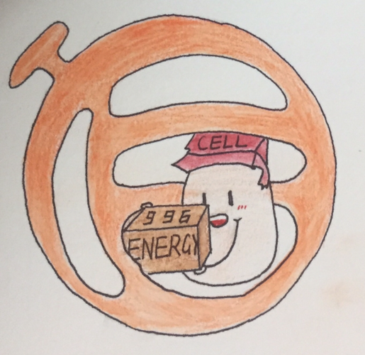 一看就会组徽(组徽怎么画) - 车世界