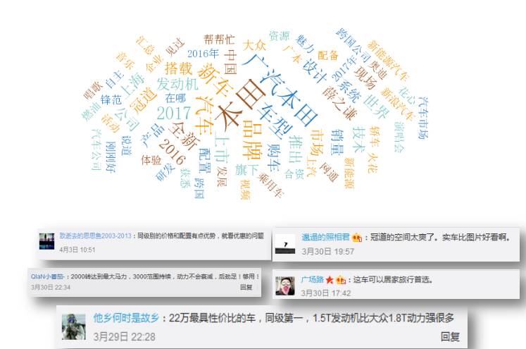 汽车营销从自嗨到集体狂欢，霸屏模式走起