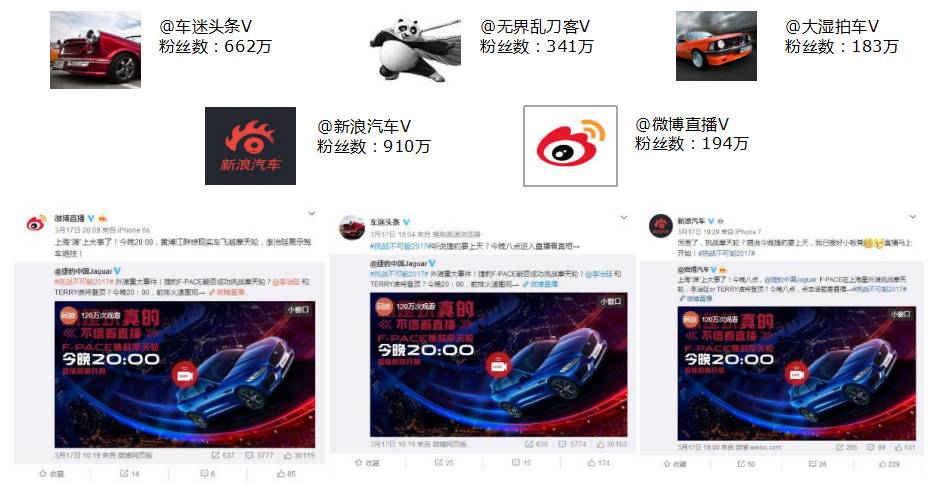 此次#挑战不可能2017#的话题营销，整体项目效果显著。