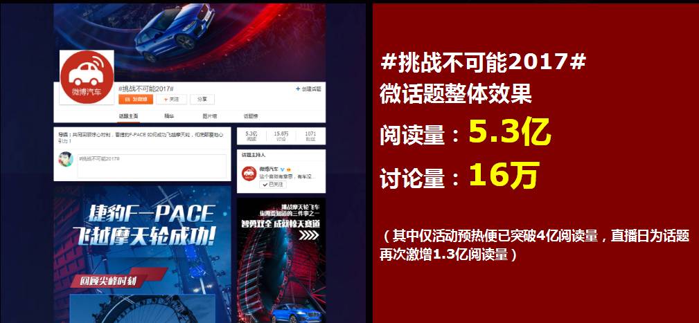 捷豹F-PACE——飞越万有引力。