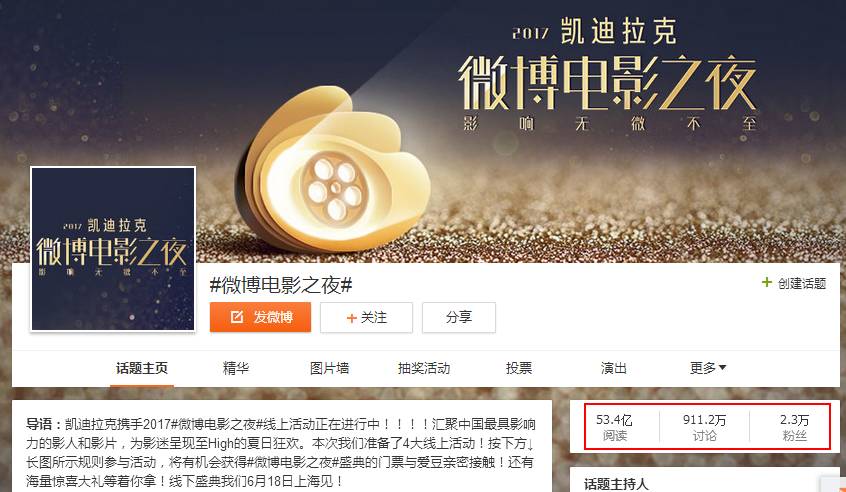 润物细无声，微博电影之夜凯迪拉克你赢了