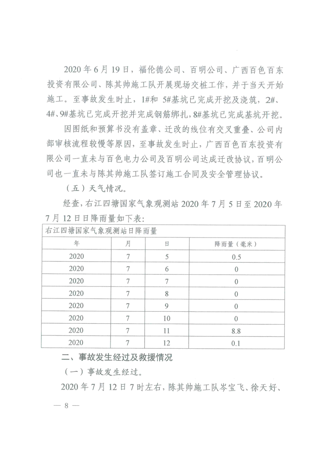 負責人被刑拘！百色“7·12”電力工程基坑坍塌3人死亡事故調查報告的圖16