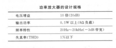 如何设计一个三极管放大电路的图3