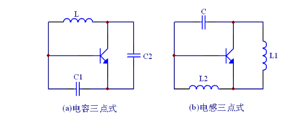 最強總結：27個模擬電路基礎知識！的圖6
