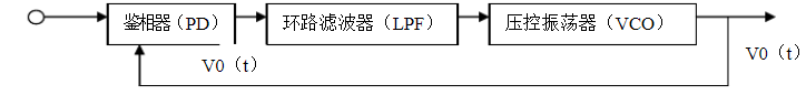 最強總結：27個模擬電路基礎知識！的圖4