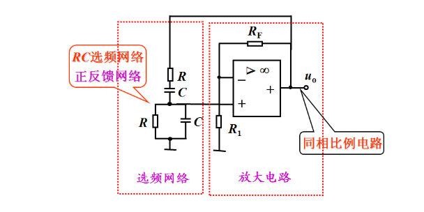 最強總結：27個模擬電路基礎知識！的圖10