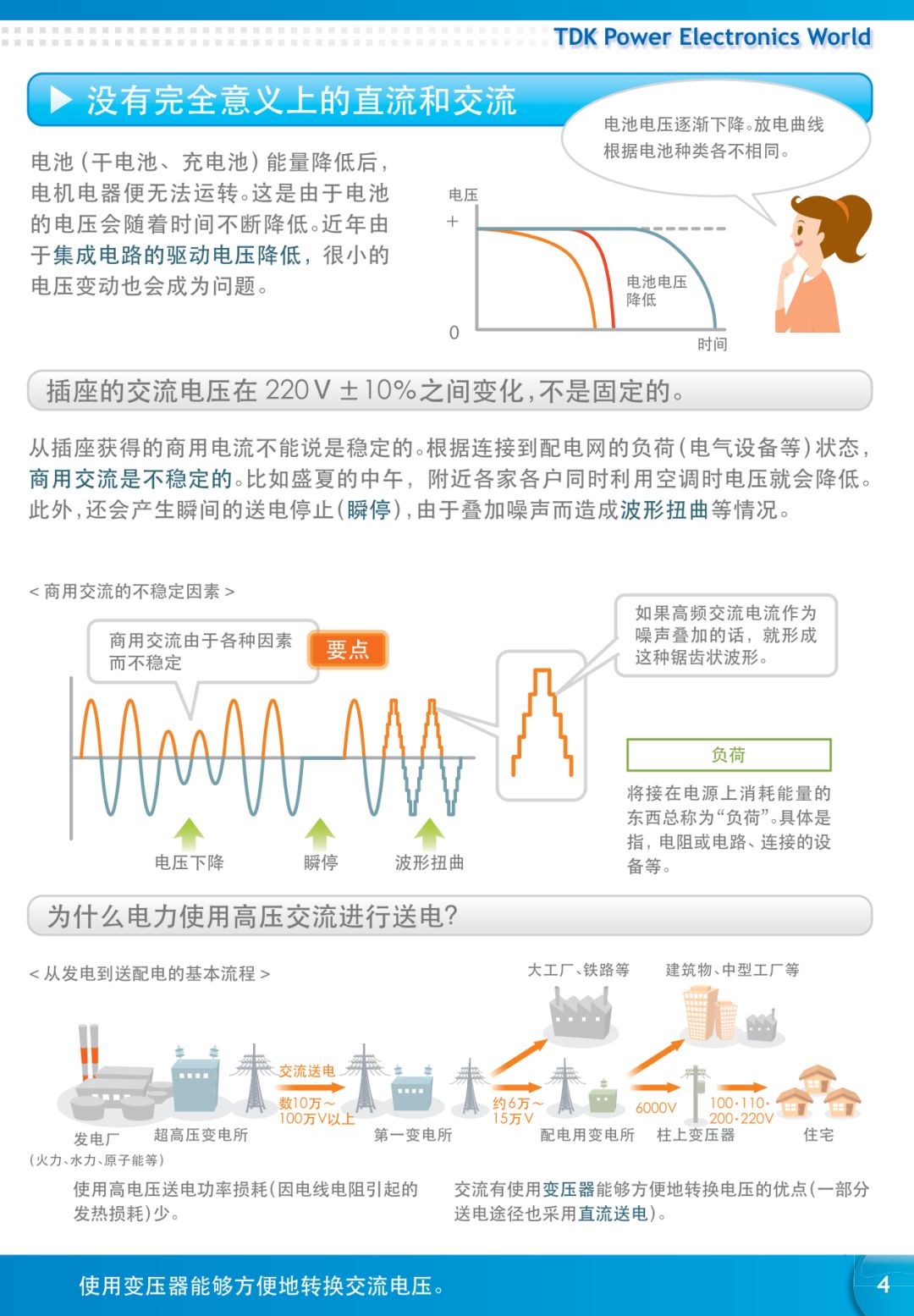 漫画：一文看懂电源知识，通俗易懂！的图3