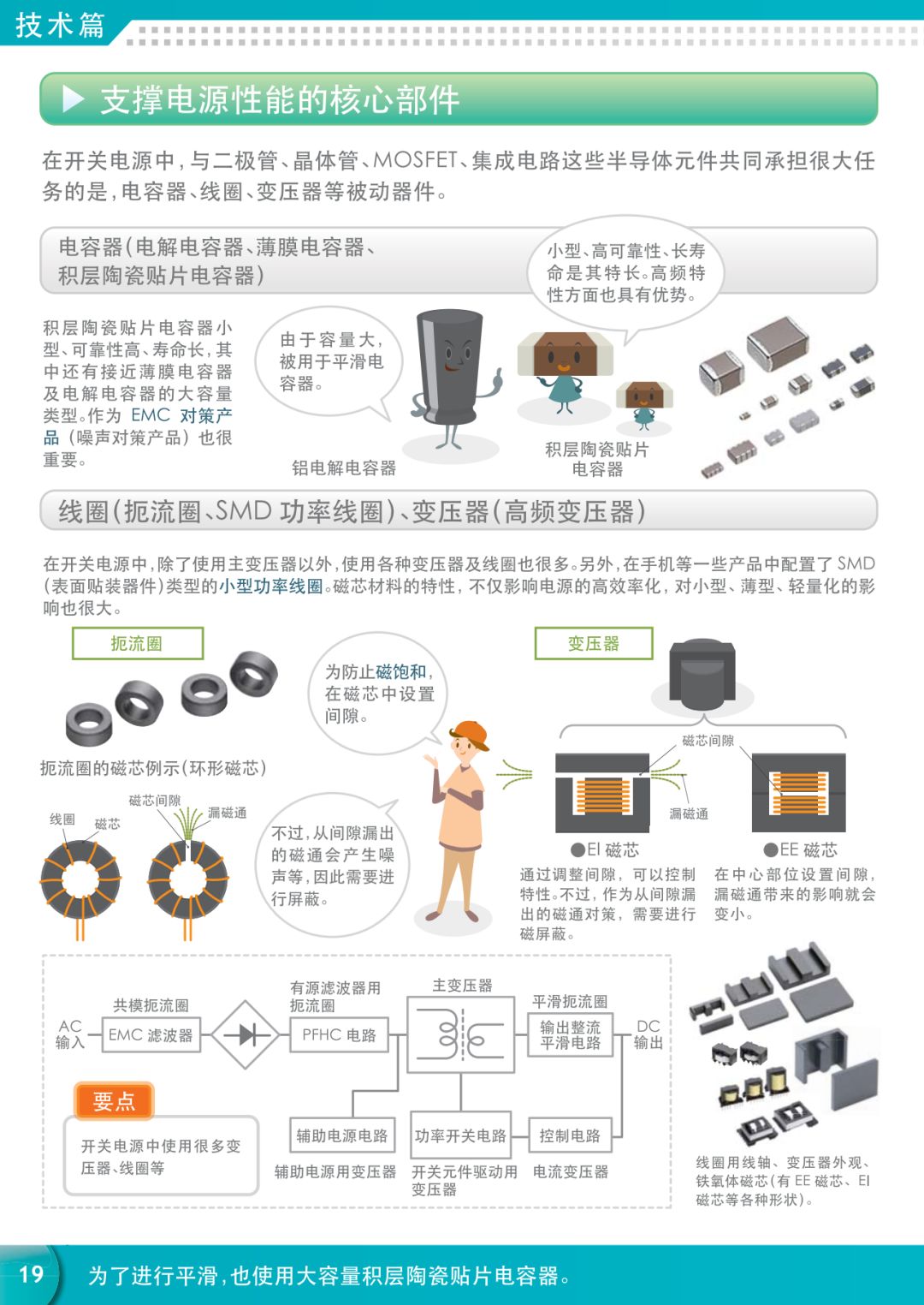 漫画：一文看懂电源知识，通俗易懂！的图18