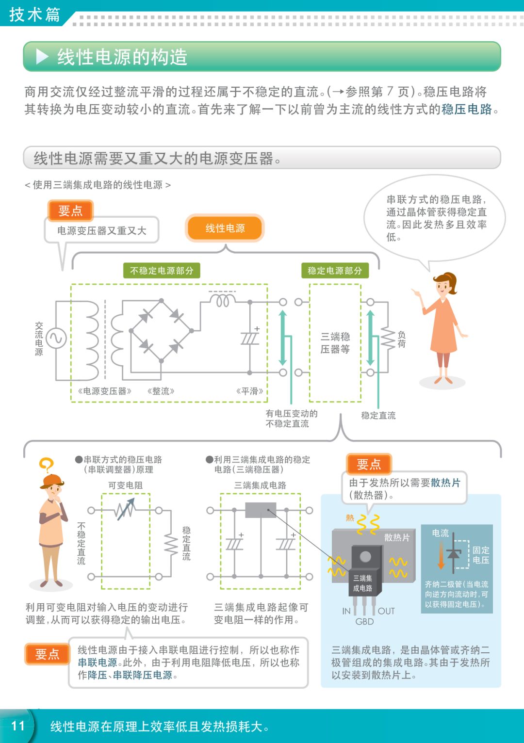 漫画：一文看懂电源知识，通俗易懂！的图10