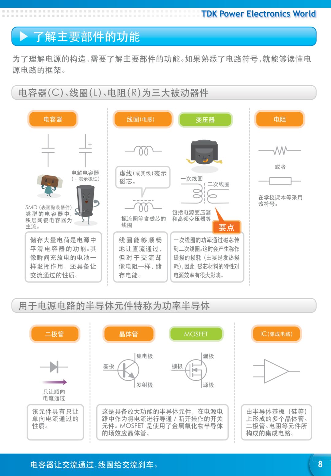 漫画：一文看懂电源知识，通俗易懂！的图7