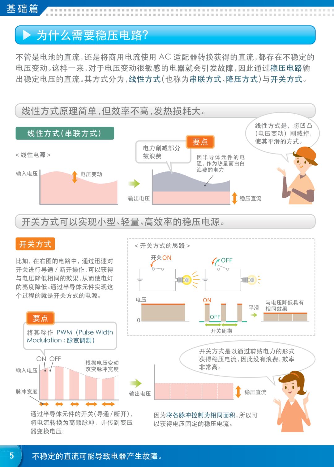 漫画：一文看懂电源知识，通俗易懂！的图4