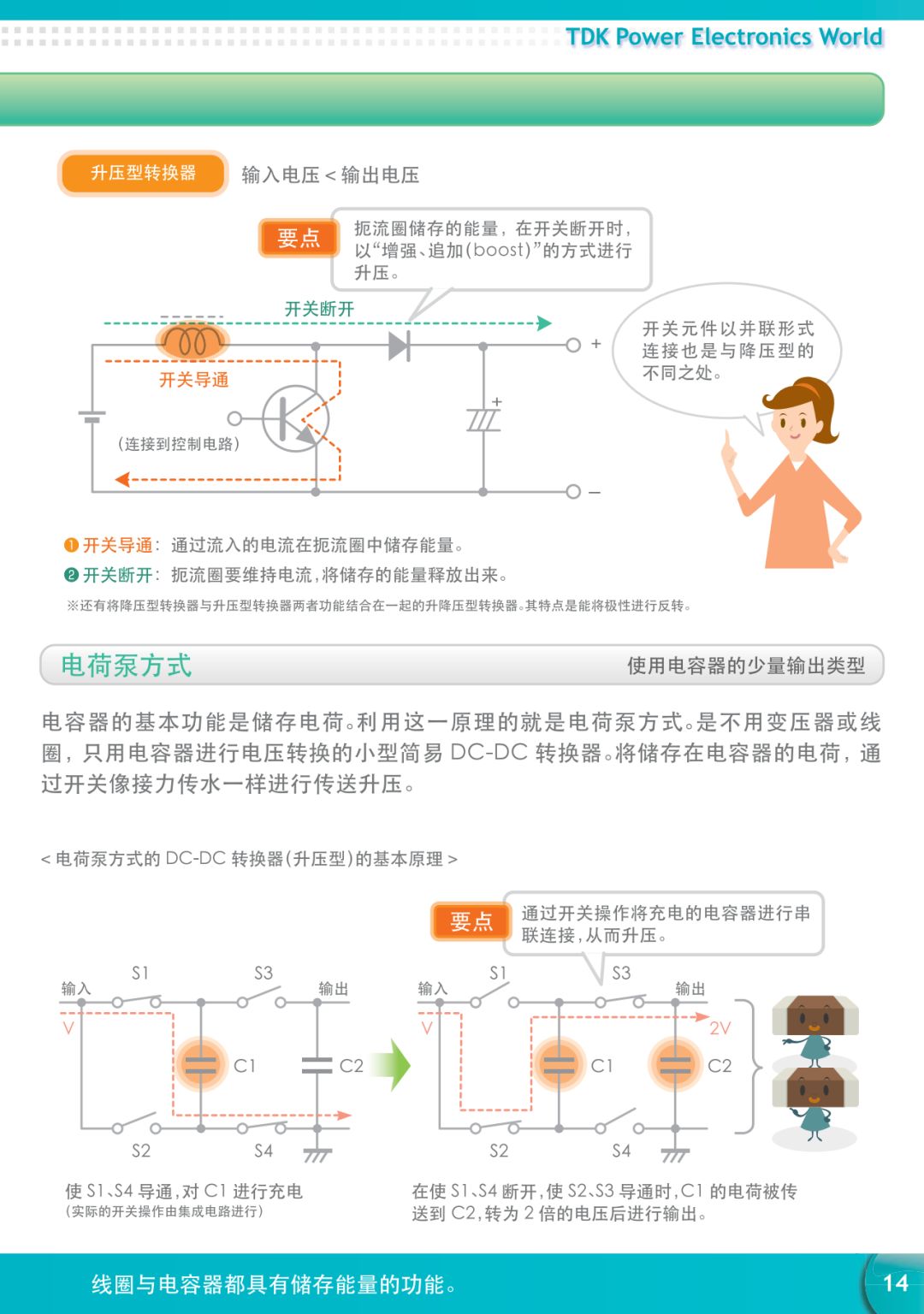 漫画：一文看懂电源知识，通俗易懂！的图13