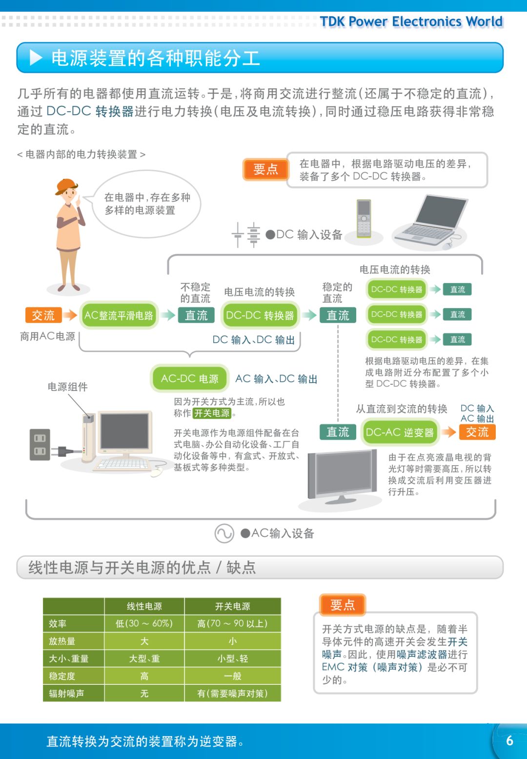 漫画：一文看懂电源知识，通俗易懂！的图5