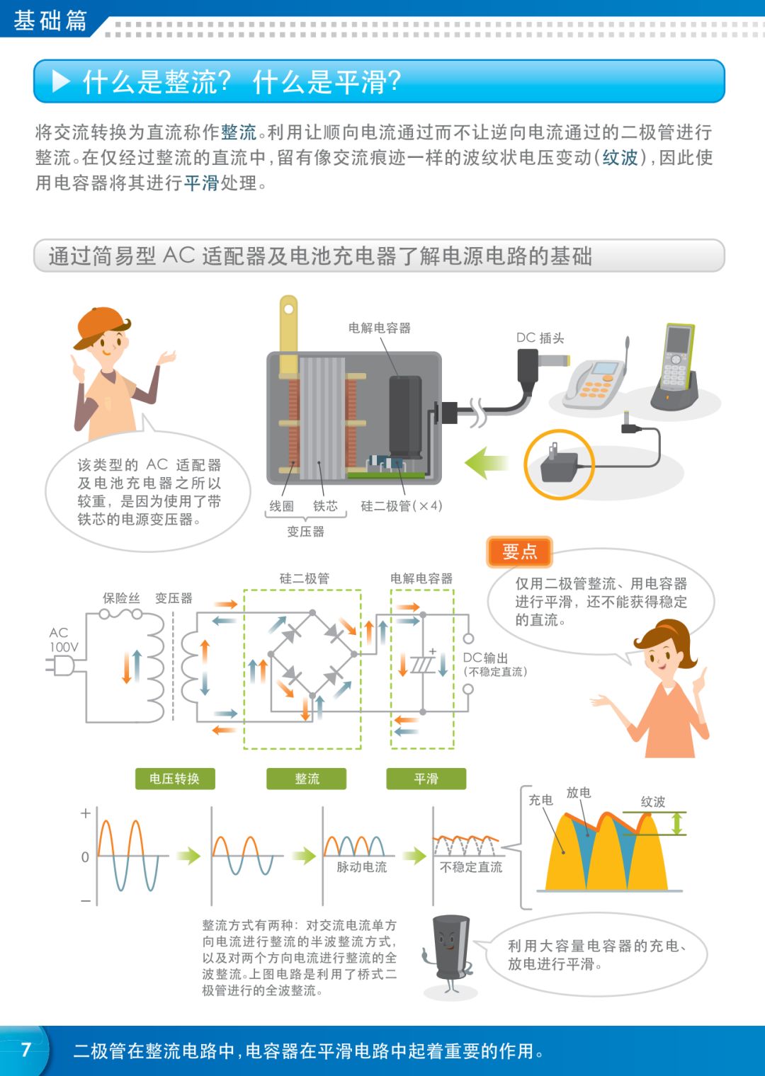 漫画：一文看懂电源知识，通俗易懂！的图6