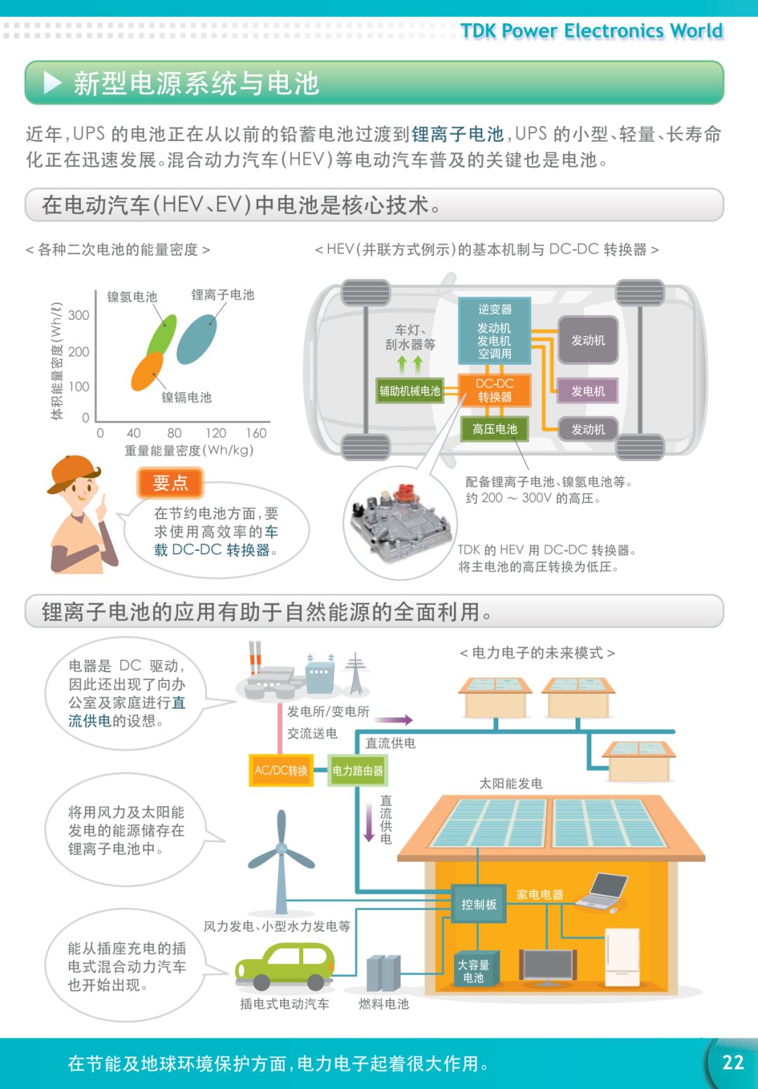 漫画：一文看懂电源知识，通俗易懂！的图21