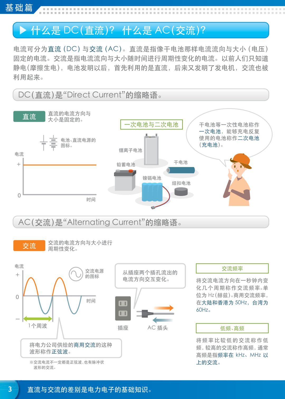 漫画：一文看懂电源知识，通俗易懂！的图2