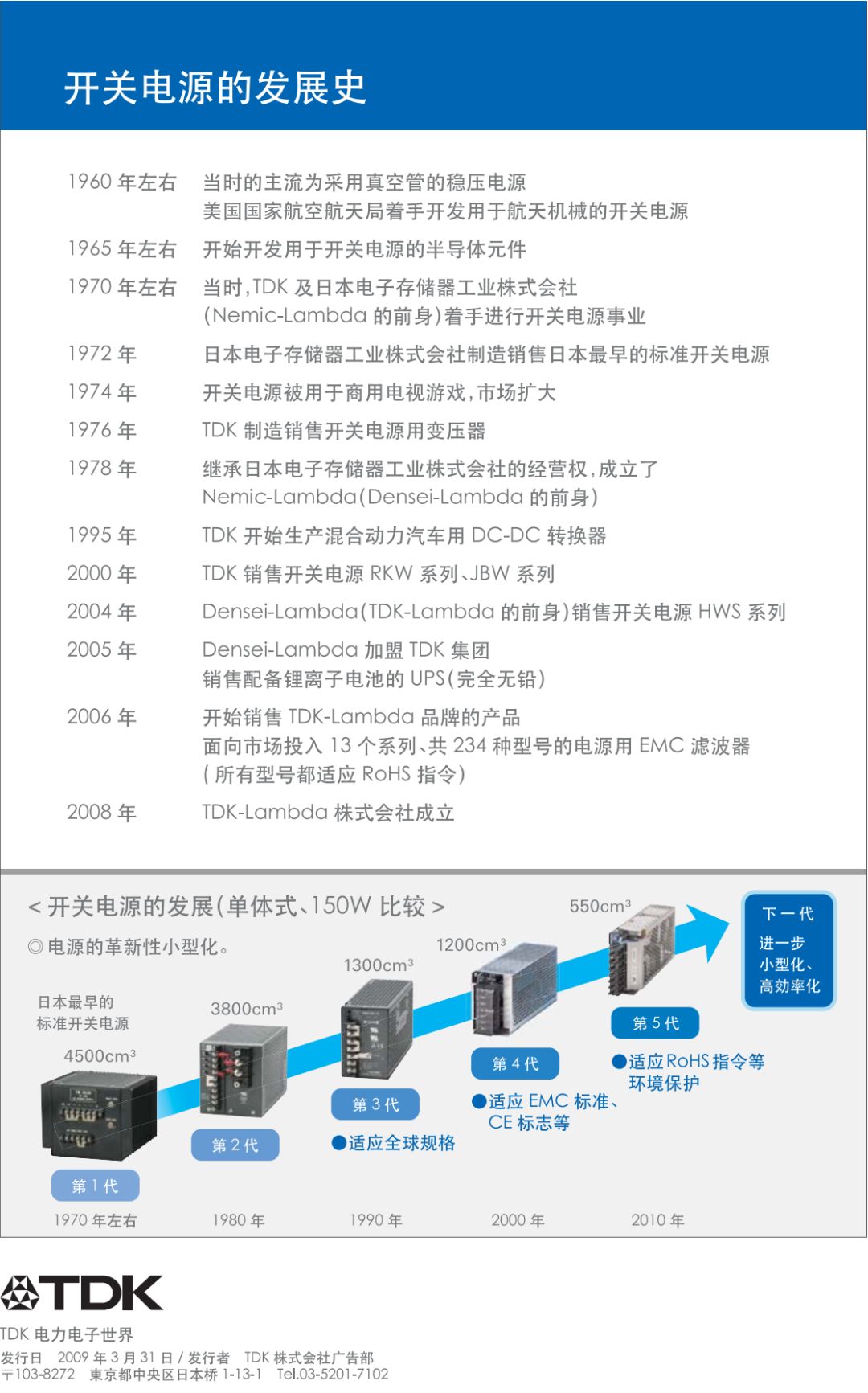 漫画：一文看懂电源知识，通俗易懂！的图22
