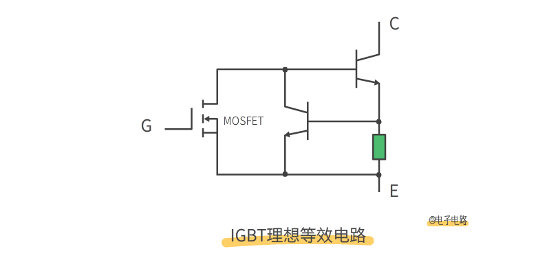 MOS管和IGBT管有什么區別?的圖8