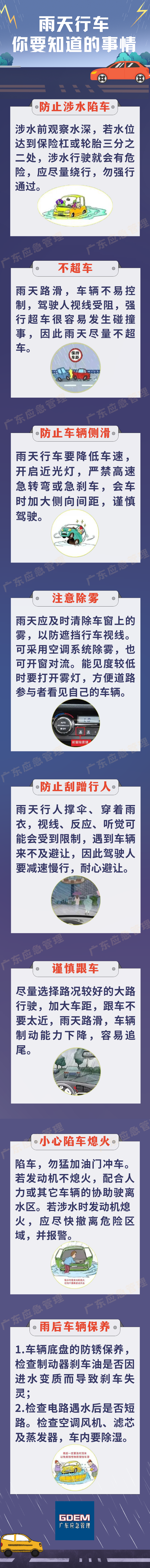 暴雨、大風(fēng)雙預(yù)警！臺(tái)風(fēng)“馬力斯”生成！福建接下來(lái)的天氣……